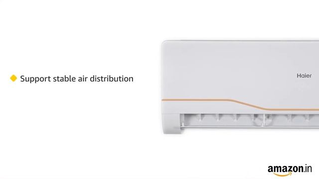 Haier 1.5 Ton 3 Star Inverter Split Air Conditioner Features смотреть онлайн
