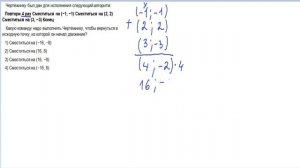 Задание 6_ Исполнитель Чертежник_ОГЭ информатика