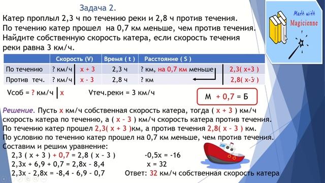 6 класс. Математика. Урок 54. "Решение задач с помощью уравнений. Часть 6."
