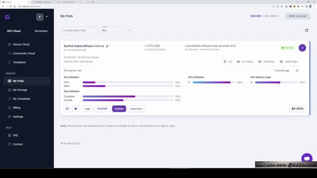 How To Install And Use Kohya LoRA GUI / Web UI on RunPod IO With Stable Diffusion & Automatic1111