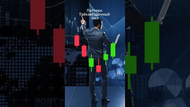 Трейдинг в деталях. Паттерн Трёхзвёздочный низ  #crypto #cryptocurrency #patterns #trading #profit