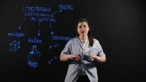 Физика 7 класс: Агрегатные состояния вещества