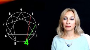 Эннеаграмма. 4 эннеатип. Круглый Стол №8