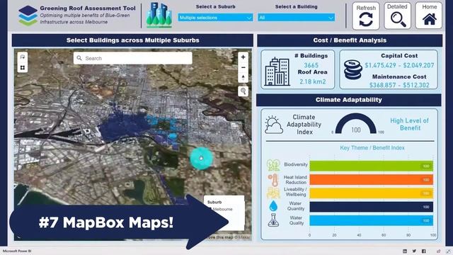 Our Top 10 Power Tips, Tricks and Hacks - Canberra Power BI User Group смотреть онлайн
