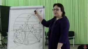 2018.02.25. Токарева Н.П. Душа. Дух. Жив Атма. Фрагмент семинара.