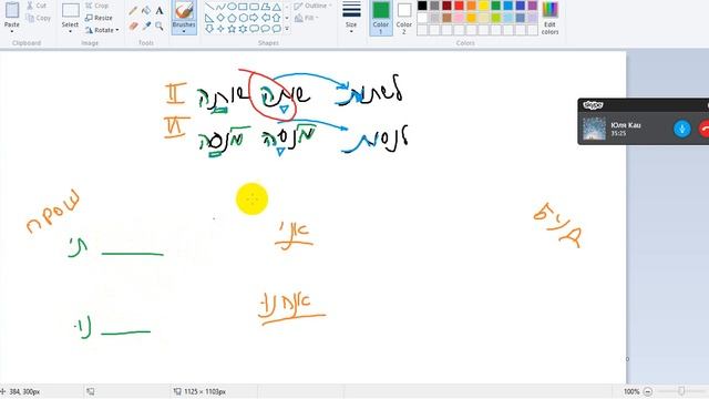 HCC Lesson 15 video RU смотреть онлайн