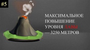 8 Мест, где не Стоит Плавать (Даже Если Хочется)