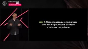 Прибыльные связки 2.0. Аяз Шабутдинов. 09.05.2023
