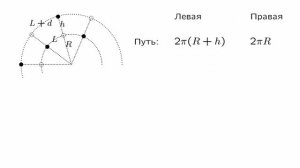 Математика. Отборочный этап. 2 поток. 7 класс.