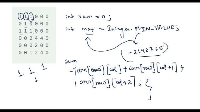 Hacker Rank Day 11: 2D Arrays | Java |  HackerRank Solution | 30 Days Of Code | Easy Explanation