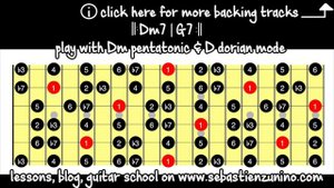 D Dorian Backing Track
