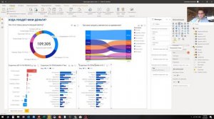 Настройка и оформление графиков в Power BI