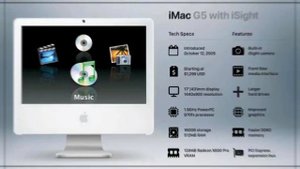 Эволюция iMac (1998 - 2021)