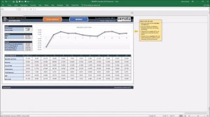 NPV & IRR Calculator Excel Template | Calculate NPV IRR in Excel!