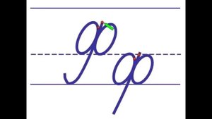 Письмо строчной и прописной (заглавной) буквы Ф ф. Как правильно писать буквы русского алфавита.