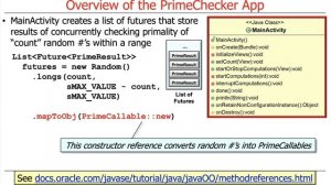 Applying the Java ExecutorService to the PrimeChecker App