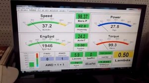 УМЗ-4213 Турбо Dyno Test