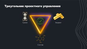 Урок 2 : Кто такой менеджер проекта и за что он отвечает