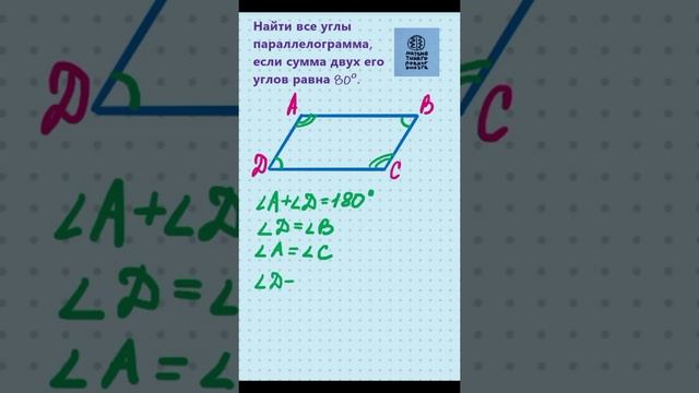 Углы параллелограмма