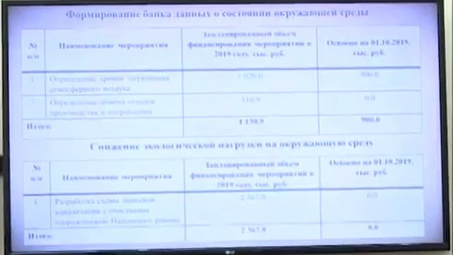 В здании администрации состоялась первая депутатская комиссия по экологии
