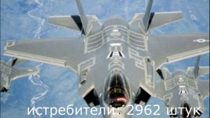 Самая мощная военная Армия и техника в мире