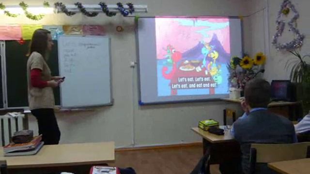 Направления внеурочной деятельности в начальной школе
