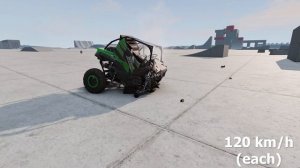 Kawasaki Teryx KRX 1000 vs Audi A6 C7 ? 200 km/h ? BeamNG.drive CRASH test