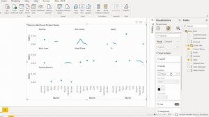 How to Format Microsoft Power BI Line Chart | Microsoft Power BI Tutorials | Power BI Line Chart