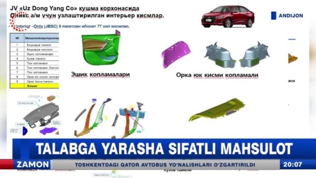 TALABGA YARASHA SIFATLI MAHSULOT | CHEVROLET ONIX смотреть онлайн