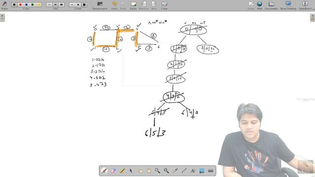 Prim's Algorithm - Graphs | Minimum Spanning Tree(MST) in Graphs | Code and Implementation смотреть онлайн