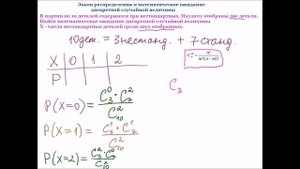 Закон распределения дискретной случайной величины