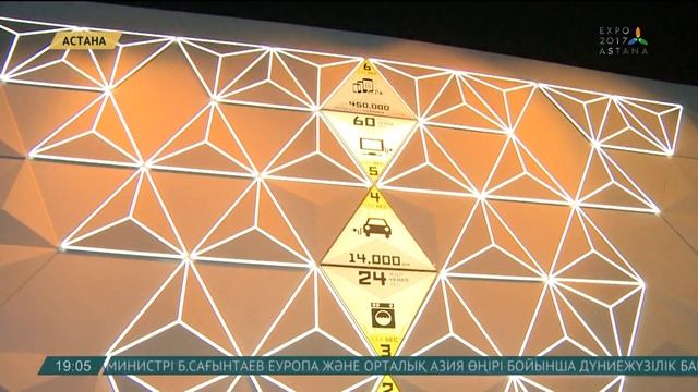 БАӘ 2020 жылы күн энергиясының үлесін 25-ға жеткізбек