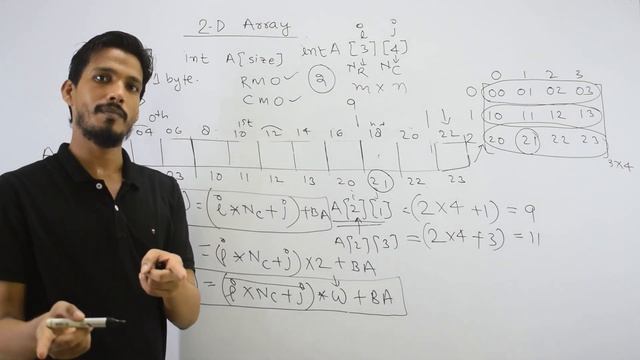 Two Dimensional Array | 2d Array | Row Major Order | Column Major Order | Data Structure