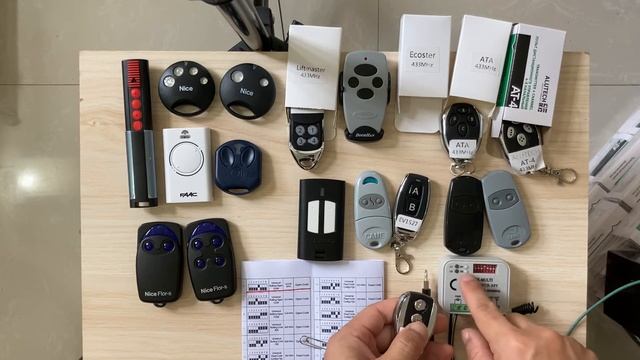 RX-MULTI 300-868MHz Universal Receiver Controller Manual RX MULTI AC/DC9-30V , AM/FM 300-868MHz смотреть онлайн