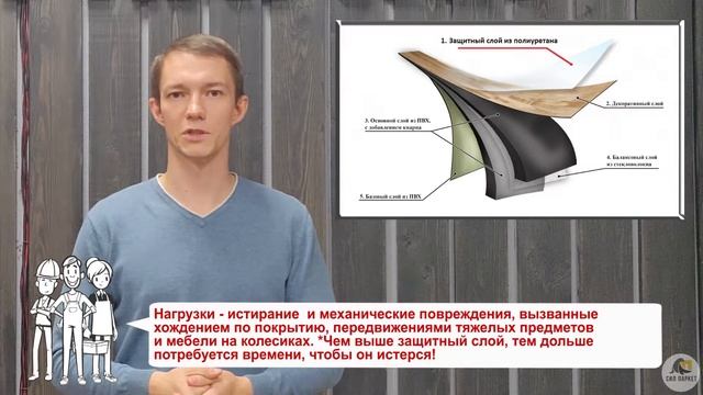 Какой класс плитки ПВХ выбрать? На что влияет класс кварцвинила и какой нужно покупать? смотреть онлайн