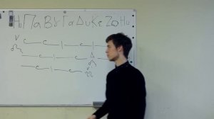 Уроки византийского пения - Урок 1