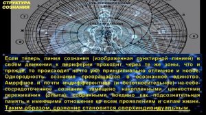 (16) ПРИНЦИПЫ БУДДИЙСКОГО УЧЕНИЯ О СОЗНАНИИ (ч4)- ПСИХОЛОГИЯ РАННЕГО БУДДИЗМА-Лама Анагарика Говинд