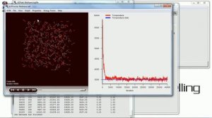 ReaxFF Tutorial 1: easy set up and analysis of reactive molecular dynamics with GUI