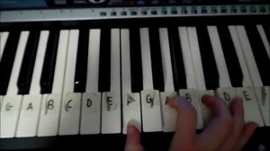 Pokemon Theme- Piano Tutorial