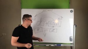 Алгоритмы PoW и PoS МАЙНИНГ простыми словами