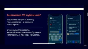 Sfera Project- Новая Анти Соц Сеть / Сфера Проект