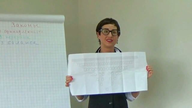 Родовая карма. Работа с Родом. 1 часть.