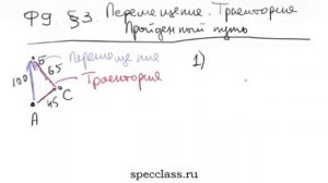 Перемещение, траектория и пройденный путь