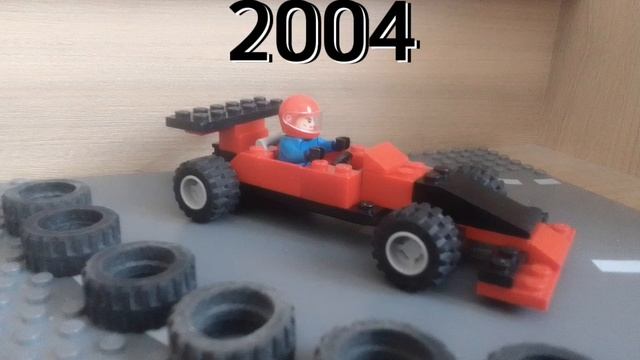 F1 эволюция
