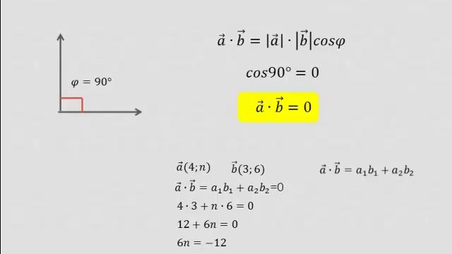 скалярное произведение векторов смотреть онлайн