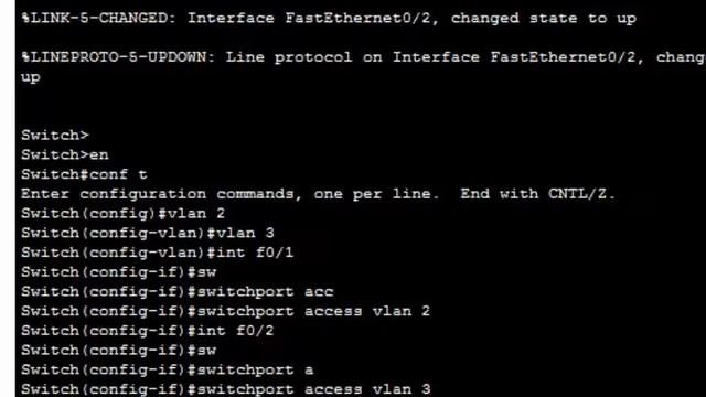 VLAN INTERCONNECTION