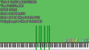 [Black MIDI] Cvfaf V4 - When NUT midis have Songs -  17.56 Mil