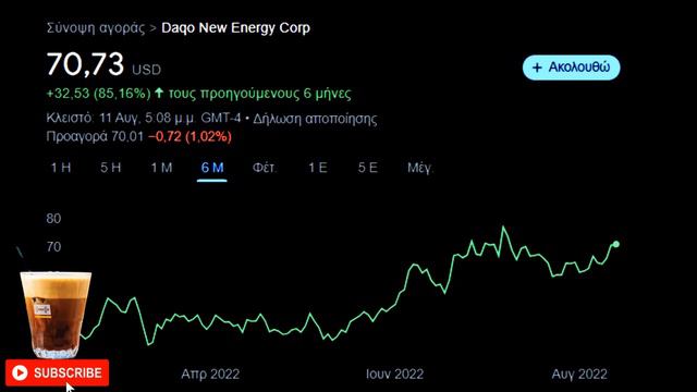 Stock Market Latest Updates, Pre Market Coverage News, Moomoo Trade смотреть онлайн