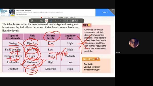 F3 Consumer Maths Part 3.1 Discussion смотреть онлайн