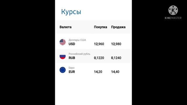 Курсы USD/RUB/TJS 21.03.2022! смотреть онлайн